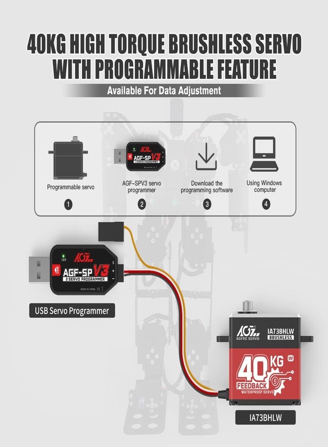 AGFRC 40KG High-Torque RC-Servo Motor - Full Metal Gear Waterproof Brushless Programmable Standard Servo with Position Feedback (IA73BHLW) - Image 5